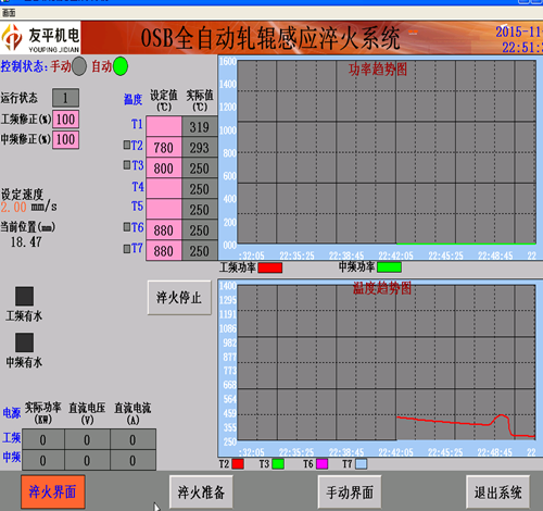 衡陽(yáng)雙頻淬火機(jī)床